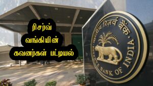 ரிசர்வ் வங்கி ஆளுநர்கள் பட்டியல் — RBI கட்டிடம் மற்றும் சின்னம்