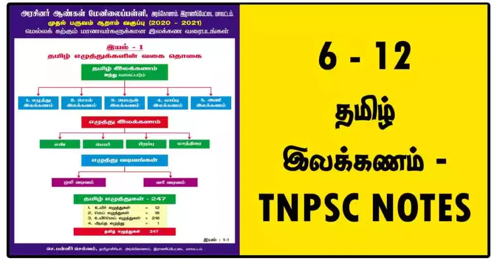 6 - 12 தமிழ் இலக்கணம் - TNPSC NOTES 1 6 - 12 தமிழ் இலக்கணம் - TNPSC NOTES
