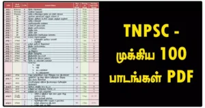 TNPSC Notes PDF - 100 முக்கிய பாடங்கள்