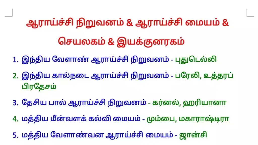 இந்தியாவின் முக்கிய ஆராய்ச்சி நிறுவனங்களின் பெயர்கள் மற்றும் இடங்களின் பட்டியல் 1 இந்தியாவின் முக்கிய ஆராய்ச்சி நிறுவனங்களின் பெயர்கள் மற்றும் இடங்களின் பட்டியல்