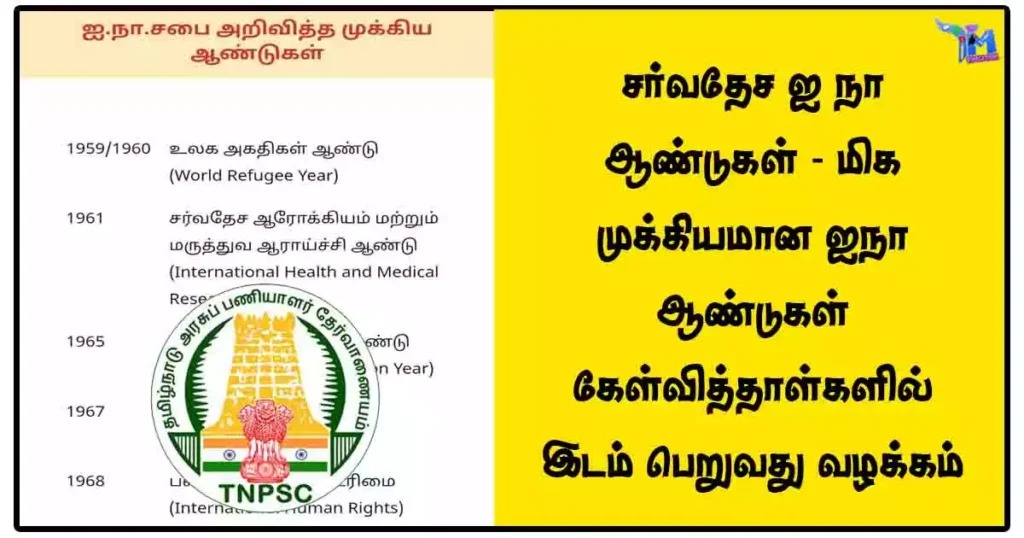 ஐ.நா.சபை அறிவித்த முக்கிய ஆண்டுகள்‌ (1959 - 2024)