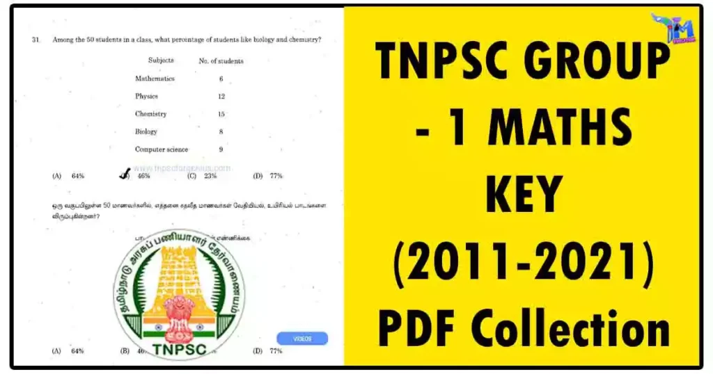 TNPSC GROUP - 1 MATHS KEY (2011-2021) PDF Collection