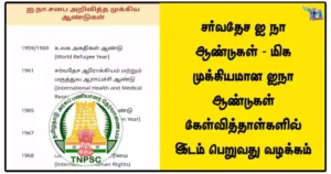 ஐ.நா.சபை அறிவித்த முக்கிய ஆண்டுகள் (2000-2024)
