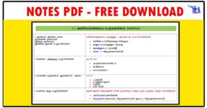 அரசியலமைப்பு உருவாக்கம் - Shortcut PDF
