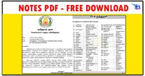 பொதுத்தமிழ் (இலக்கணம்) - TNPSC Group II Notes PDF