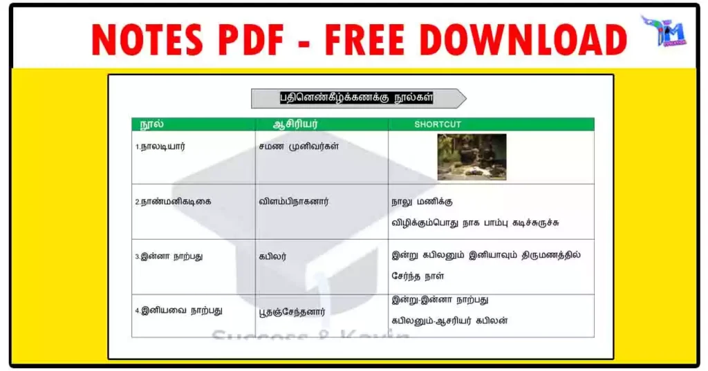 பதினெண்கீழ்க்கணக்கு நூல்கள் - TNPSC Shortcut PDF 1 பதினெண்கீழ்க்கணக்கு நூல்கள் - TNPSC Shortcut PDF