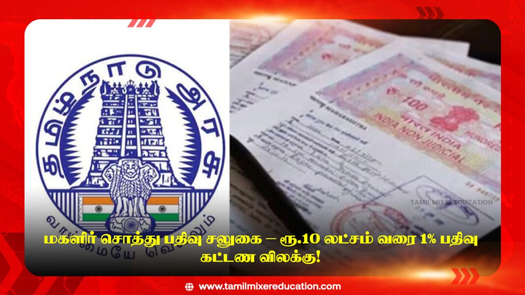 🏠 மகளிர் சொத்து பதிவு சலுகை – ரூ.10 லட்சம் வரை 1% பதிவு கட்டண விலக்கு!