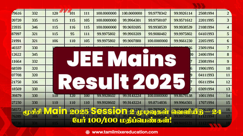 JEE Main 2025 Session 2 முடிவுகள் வெளியீடு – 24 பேர் 100/100 மதிப்பெண்கள்!