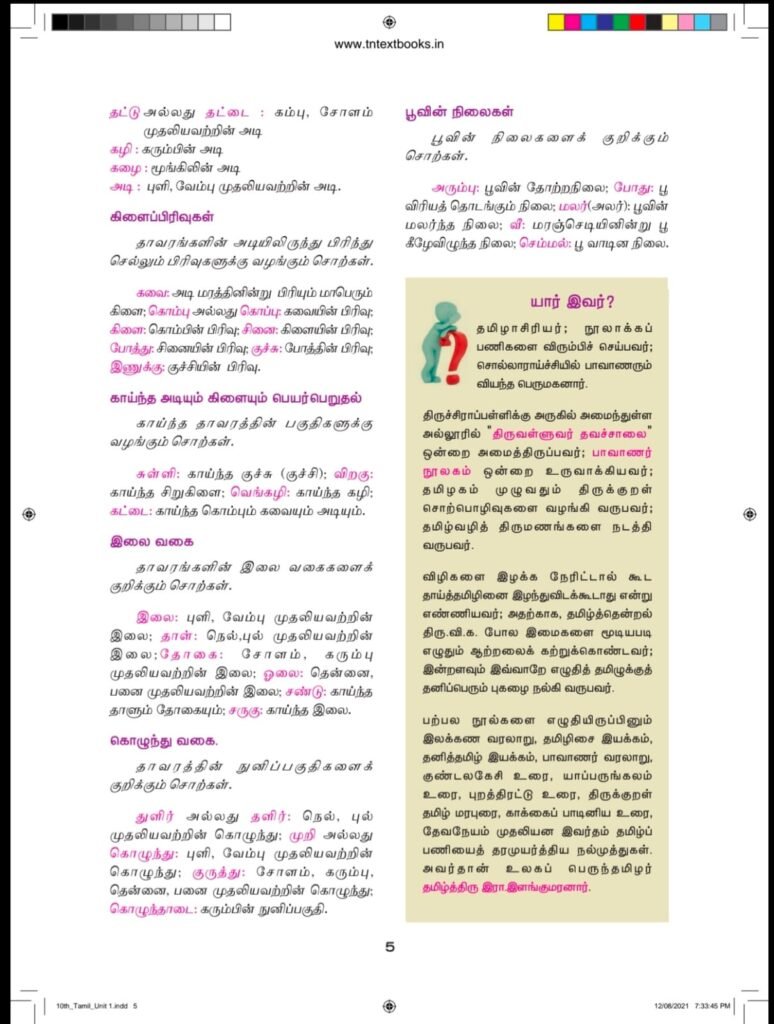 புல்லின்‌ உறுப்பைக்‌ கண்டறிக