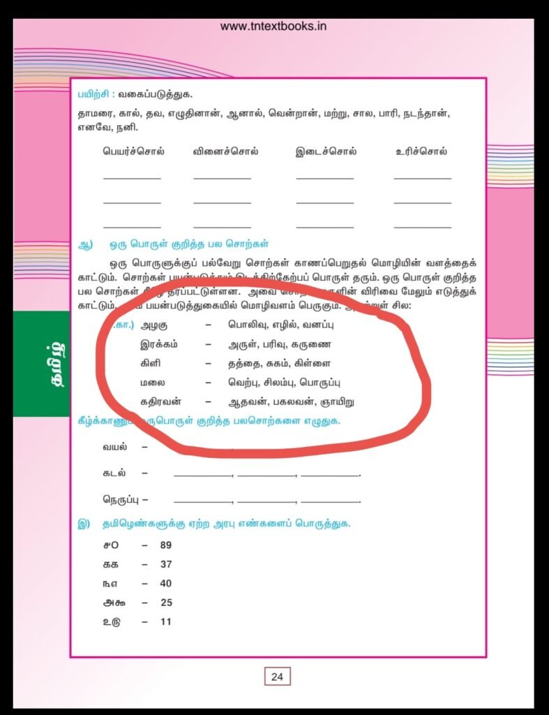 பொருத்தமானதைத்‌ தேர்வு செய்க :
மலை