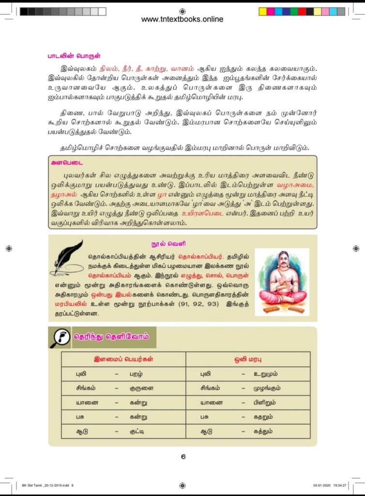 மரபுத்‌ தொடரைத்‌ தேர்ந்தெடு
காட்டில்‌ சிங்கம்‌ , யானை _