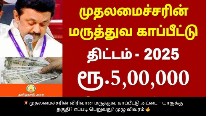 💥 முதலமைச்சரின் விரிவான மருத்துவ காப்பீட்டு அட்டை – யாருக்கு தகுதி? எப்படி பெறுவது? முழு விவரம் 🔥