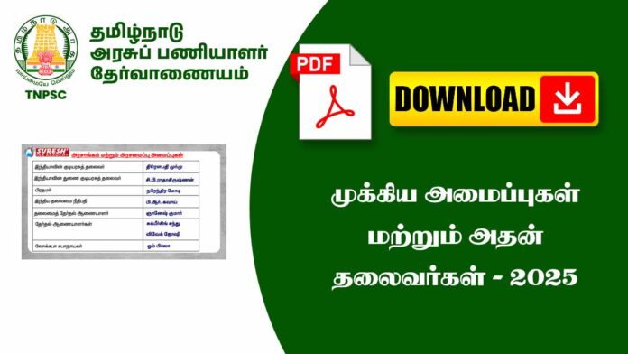 🌍 முக்கிய அமைப்புகள் மற்றும் அதன் தலைவர்கள் | Important International & National Organizations Notes PDF 📚 - Suresh IAS Academy