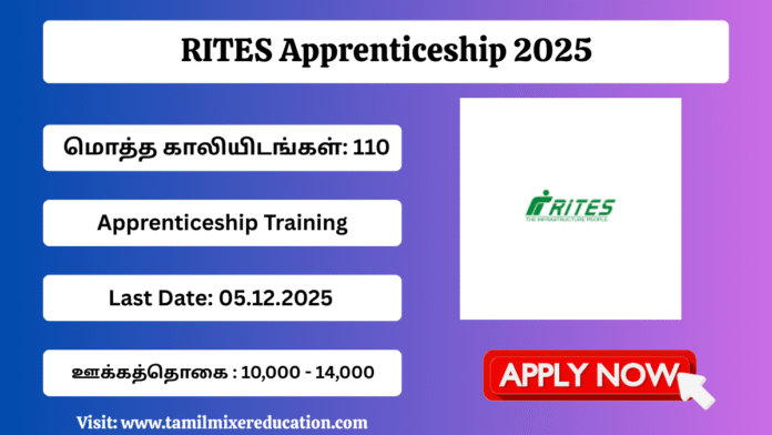 📢 RITES Apprenticeship 2025 – பொறியியல், டிகிரி, டிப்ளமோ, ITI மாணவர்களுக்கு பெரிய வாய்ப்பு! 🚀