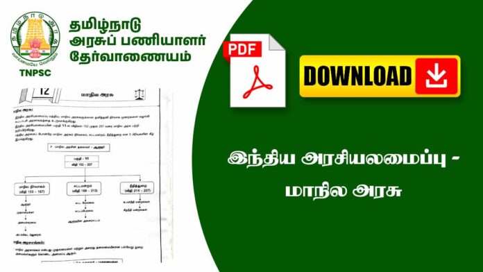 இந்திய அரசியலமைப்பு – மத்திய அரசு (Union Government) Explained | TNPSC Notes 📘🔥