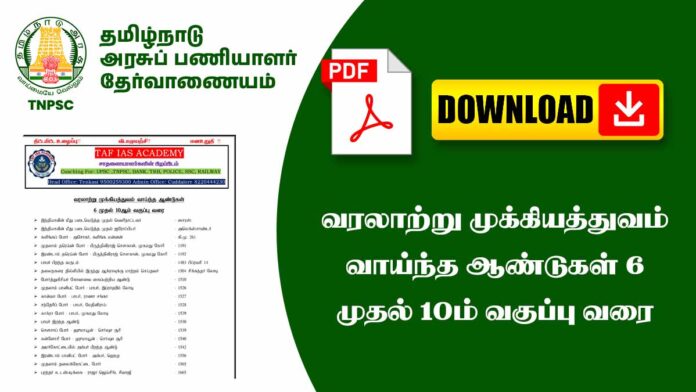 📜 வரலாற்று முக்கிய ஆண்டுகள் (6ம்–10ம் வகுப்பு) – Important Years in Indian History for TNPSC & TNUSRB 🔥