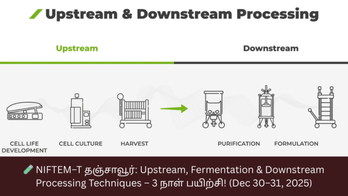 🧪 NIFTEM–T தஞ்சாவூர்: Upstream, Fermentation & Downstream Processing Techniques – 3 நாள் பயிற்சி! (Dec 30–31, 2025)