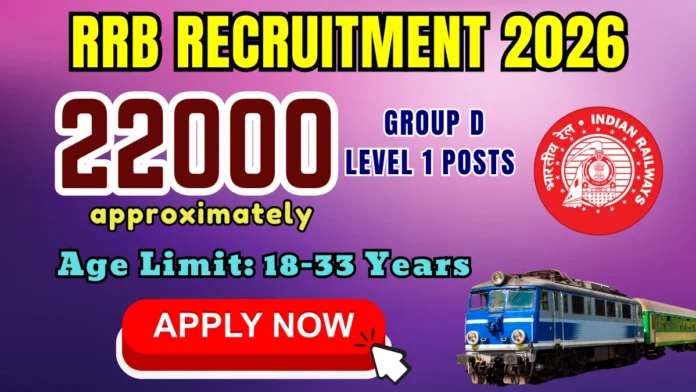 🚆 RRB Group D Recruitment 2026 🔥 | 22,000+ பணியிடங்கள் | 10th / ITI | Apply Online