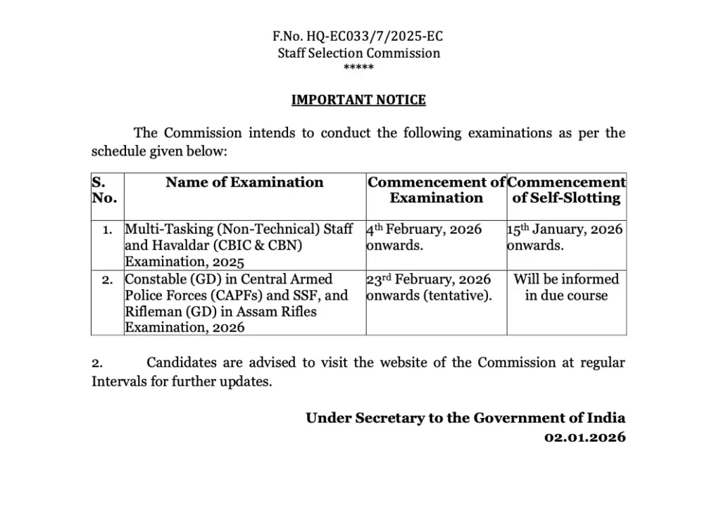 🔥 SSC GD Exam Date 2026 வெளியீடு! 📅 Exam Schedule, Shift Timing & Admit Card முழு விவரம்