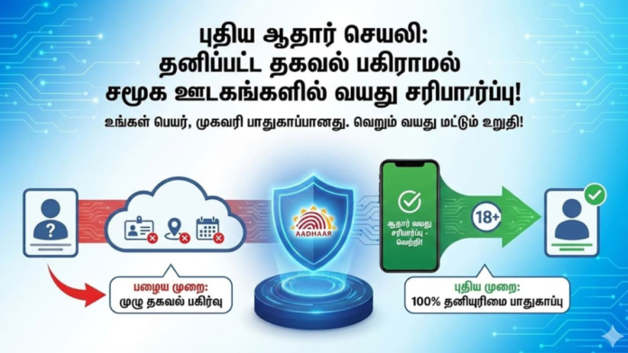 🆔 New Aadhaar App அறிமுகம்! Social Media & Gaming-ல் வயதை பாதுகாப்பாக உறுதி செய்ய UIDAI புதிய வசதி 🚀