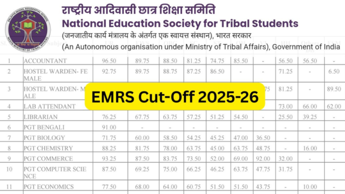 📢 EMRS Teaching & Non-Teaching Result 2025 வெளியானது! | Cut-Off, Scorecard & Tier-2 Update 🚨