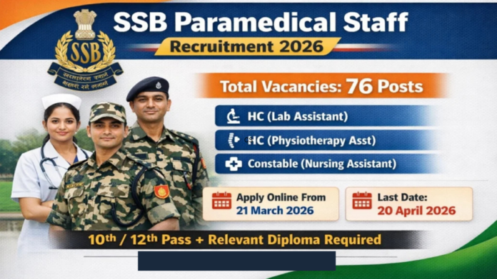 📢 SSB Recruitment 2026 🚔 | 76 HC & Constable Paramedical Jobs | 10th / 12th Pass Apply Now!