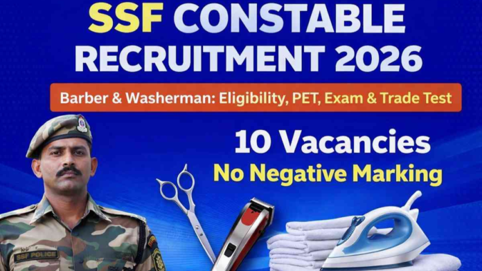 🚔 ITBP Recruitment 2026 – 10th Pass Constable வேலைவாய்ப்பு | ₹63,200 Salary 🔥