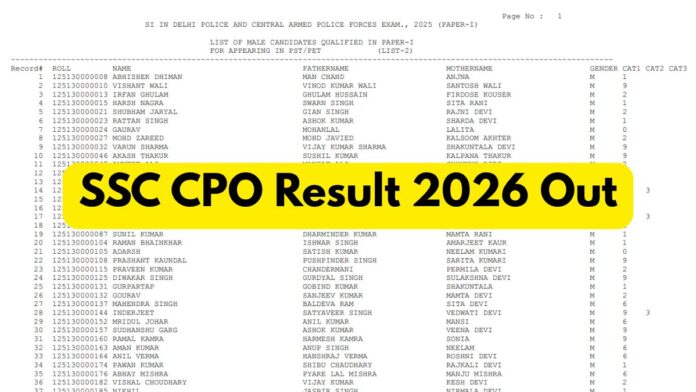 🚨 SSC CPO SI Result 2026 OUT 🎯 | Paper-I Merit List & Cutoff Released!