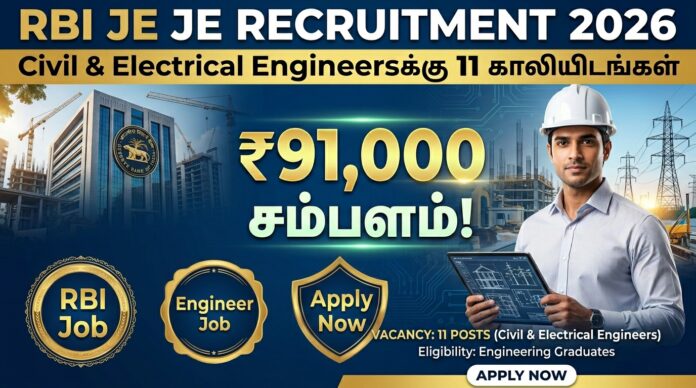 🟢 RBI JE Recruitment 2026 – Civil & Electrical Engineersக்கு 11 காலியிடங்கள் | ₹91,000 சம்பளம்! 🔥🏦