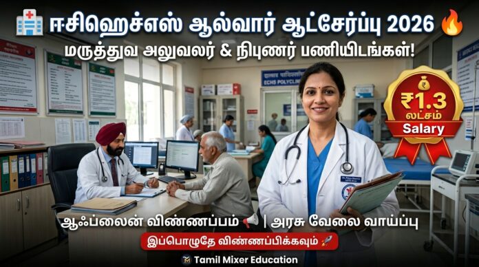 🏥 ECHS Alwar Recruitment 2026 🔥 Medical Officer & Specialist Jobs | ₹1.3 Lakh Salary | Offline Apply! 💼📢