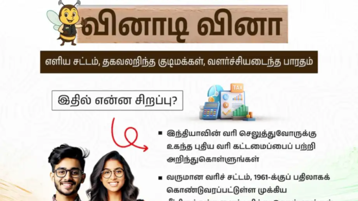 💰 Income Tax Quiz 2025 🧠 MyGov Quiz போட்டி – அறிவை சோதித்து பரிசு வெல்லுங்கள்!