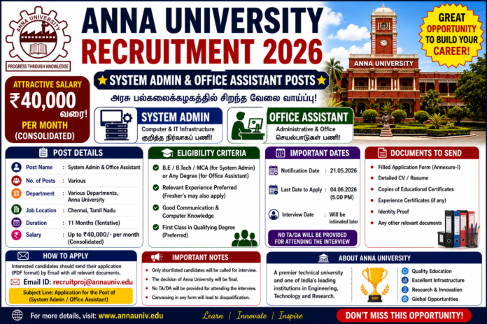 Anna University Recruitment 2026 💻 System Admin & Office Assistant பணியிடங்கள் – ₹40,000 வரை சம்பளம்!