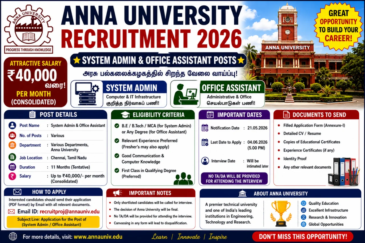 Anna University Recruitment 2026 💻 System Admin & Office Assistant பணியிடங்கள் – ₹40,000 வரை சம்பளம்!