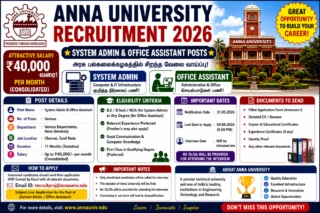 Anna University Recruitment 2026 💻 System Admin & Office Assistant பணியிடங்கள் – ₹40,000 வரை சம்பளம்!