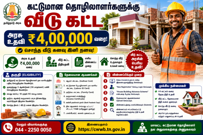 கட்டுமான தொழிலாளர்களுக்கு வீடு கட்ட ₹4 லட்சம் அரசு உதவி 🏠 தகுதி, ஆவணம், விண்ணப்ப முறை முழு விவரம்!