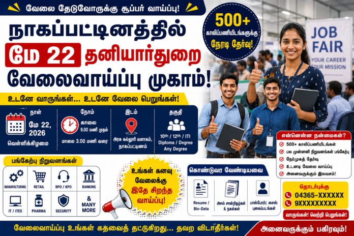 💼 நாகப்பட்டினத்தில் மே 22 தனியார்துறை வேலைவாய்ப்பு முகாம்! 500+ காலிப்பணியிடங்களுக்கு நேரடி தேர்வு