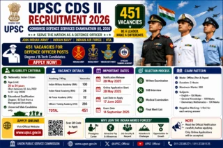 🪖 UPSC CDS II Recruitment 2026: 451 Defence Officer Vacancies – Degree/B.Tech Candidates Apply Now!