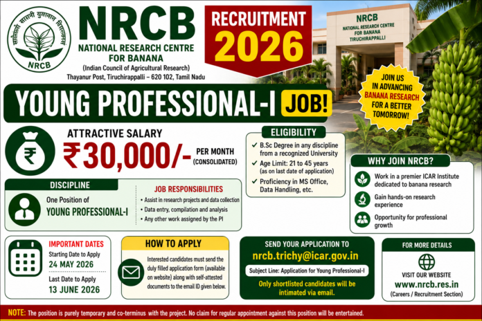 🍌 NRCB Trichy Recruitment 2026 – ₹30,000 சம்பளத்தில் Young Professional-I Job! B.Sc Candidates Apply