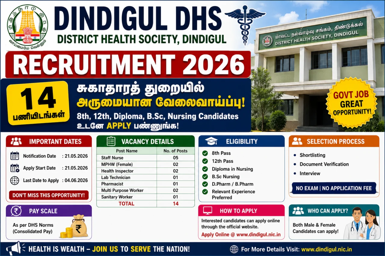Dindigul DHS Recruitment 2026 🏥 14 Health Department பணியிடங்கள் – 8th, 12th, Diploma, B.Sc, Nursing Candidates Apply பண்ணலாம்!