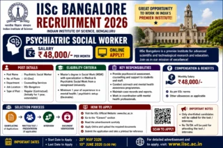 🧠 IISc Bangalore Recruitment 2026: Psychiatric Social Worker பணிக்கு ₹48,000 சம்பளம் – Online Apply!