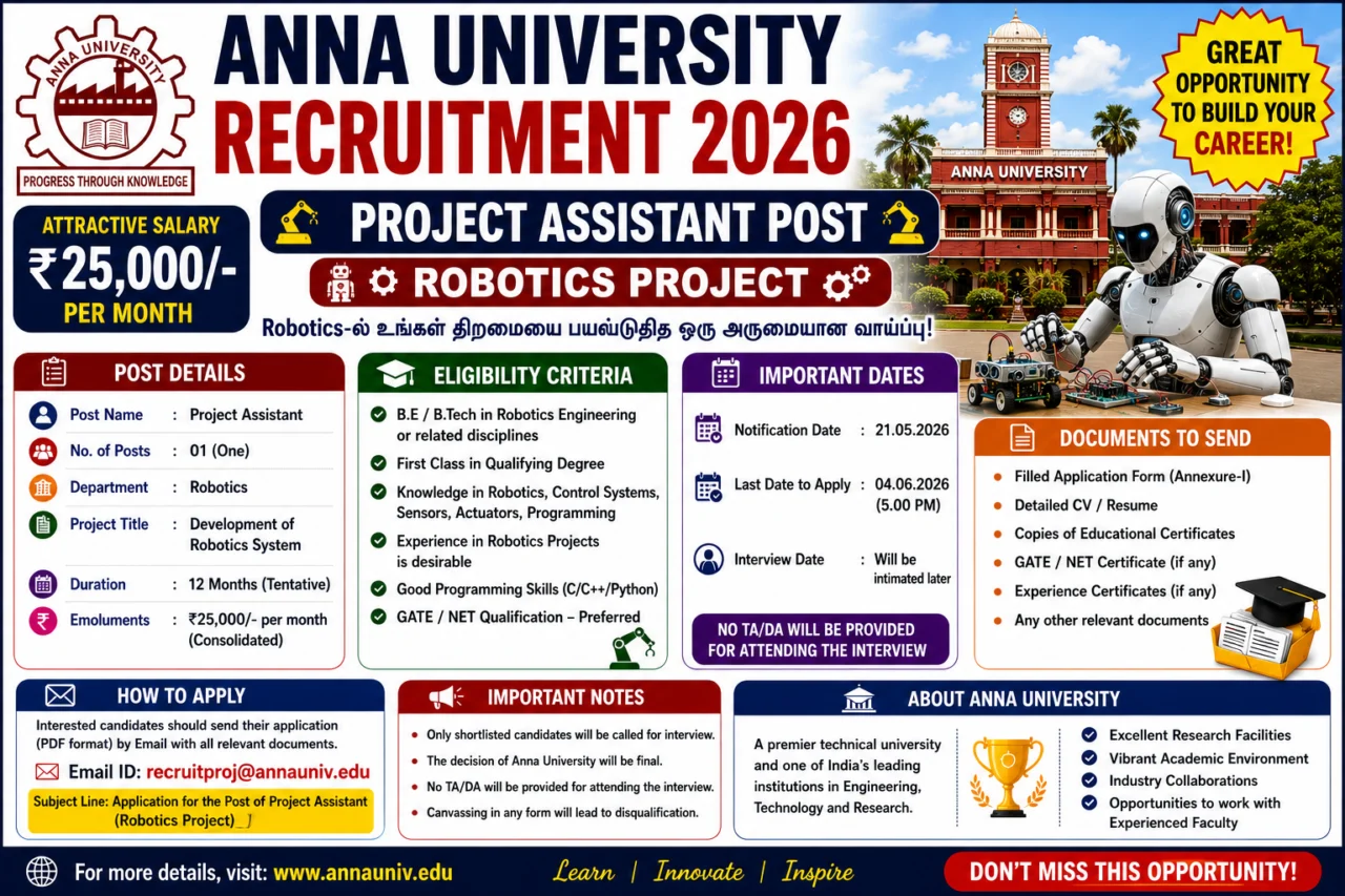 Anna University Recruitment 2026 🤖 Project Assistant பணிக்கு விண்ணப்பிக்கலாம் – Robotics Project-ல் ₹25,000 சம்பளம்!