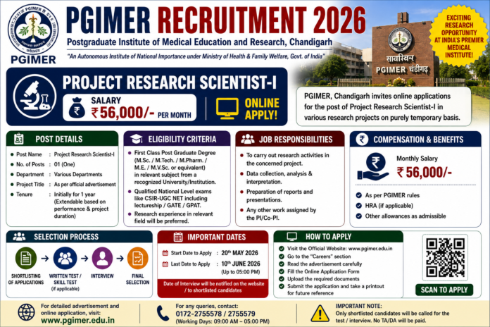 🧪 PGIMER Recruitment 2026: Project Research Scientist-I பணிக்கு ₹56,000 சம்பளம் – Online Apply!