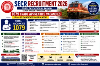 🚆 SECR Recruitment 2026: 1079 Trade Apprentice வேலைவாய்ப்பு – 10th + ITI Candidates Apply Now!