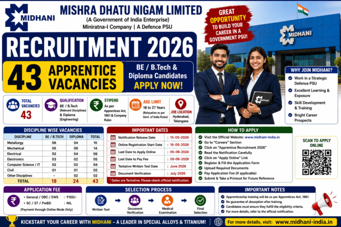 🔥 MIDHANI Recruitment 2026: 43 Apprentice Jobs – BE/B.Tech & Diploma Candidates Apply பண்ணலாம்!