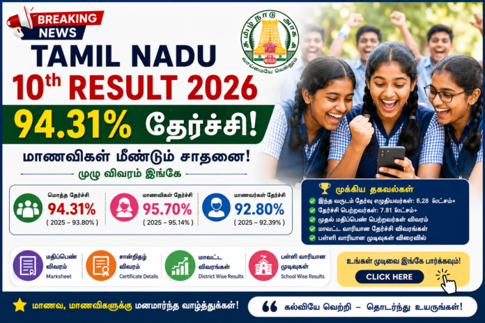 🎉 Tamil Nadu 10th Result 2026: 94.31% தேர்ச்சி! மாணவிகள் மீண்டும் சாதனை – முழு விவரம் இங்கே