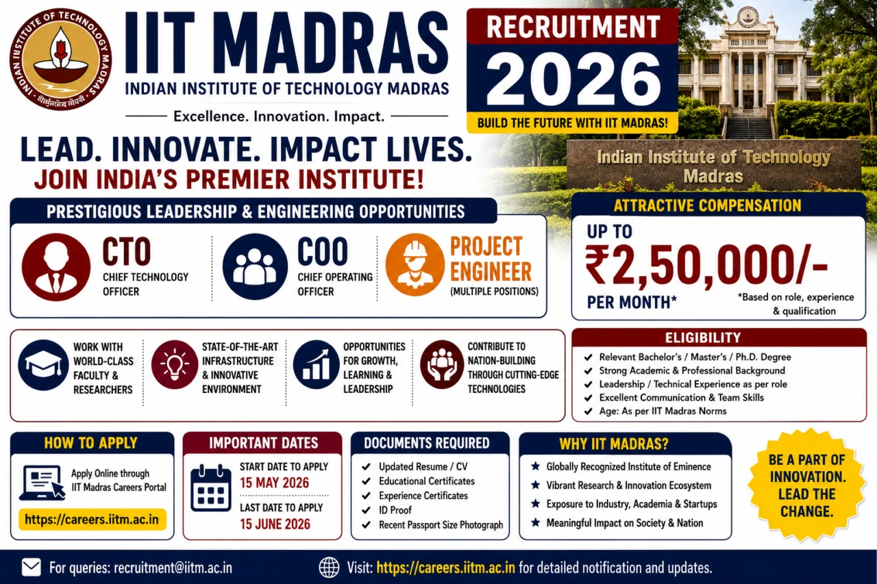 🚀 IIT Madras Recruitment 2026 – ₹2.50 லட்சம் வரை சம்பளத்தில் CTO, COO & Project Engineer Jobs!