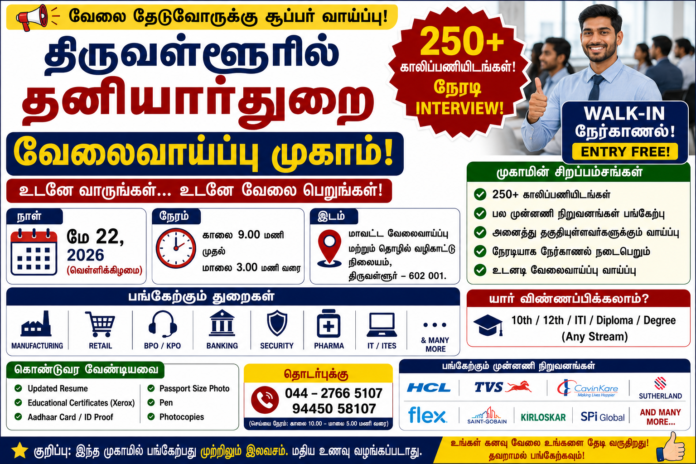💼 திருவள்ளூரில் மே 22 தனியார்துறை வேலைவாய்ப்பு முகாம்! 250+ காலிப்பணியிடங்களுக்கு நேரடி Interview