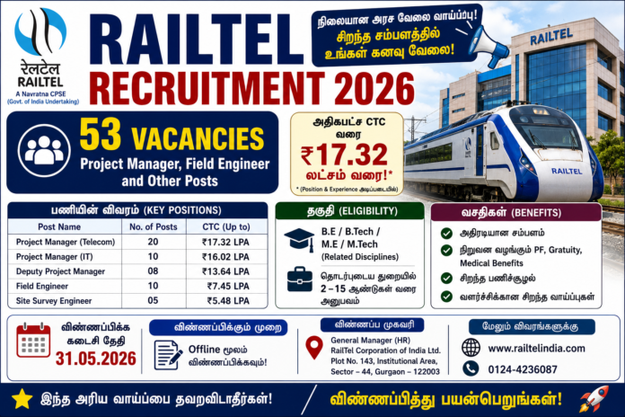 🚆 RailTel Recruitment 2026: ₹17.32 லட்சம் வரை CTC-யில் 53 Project Manager, Field Engineer Jobs – Offline Apply!