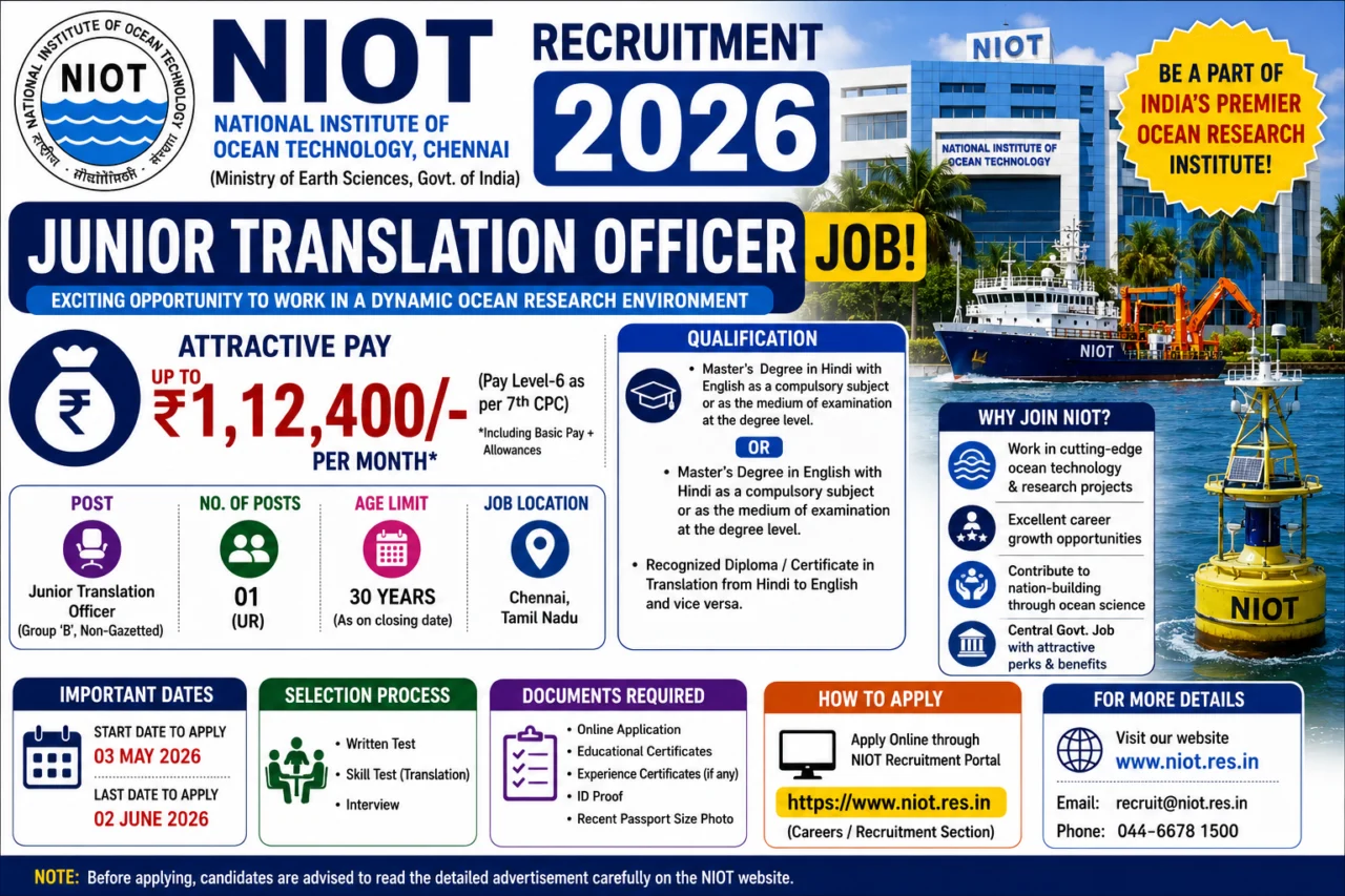 🌊 NIOT Chennai Recruitment 2026 – ₹1.12 லட்சம் வரை சம்பளத்தில் Junior Translation Officer Job!