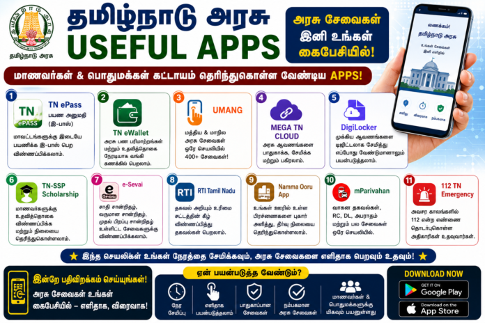 📱 தமிழ்நாடு அரசு Useful Apps: அரசு சேவைகள் இனி உங்கள் கைபேசியில் – மாணவர்கள் & பொதுமக்கள் கட்டாயம் தெரிந்துகொள்ள வேண்டிய Apps!